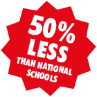 50 percent less